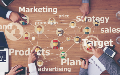 Finding the Right Advertising Budget for Your Business: A Step-by-Step Guide
