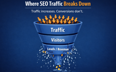 Why SEO Traffic Doesn’t Convert